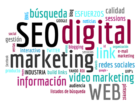 Imagen mostrando las palabras más comunes en marketing digital